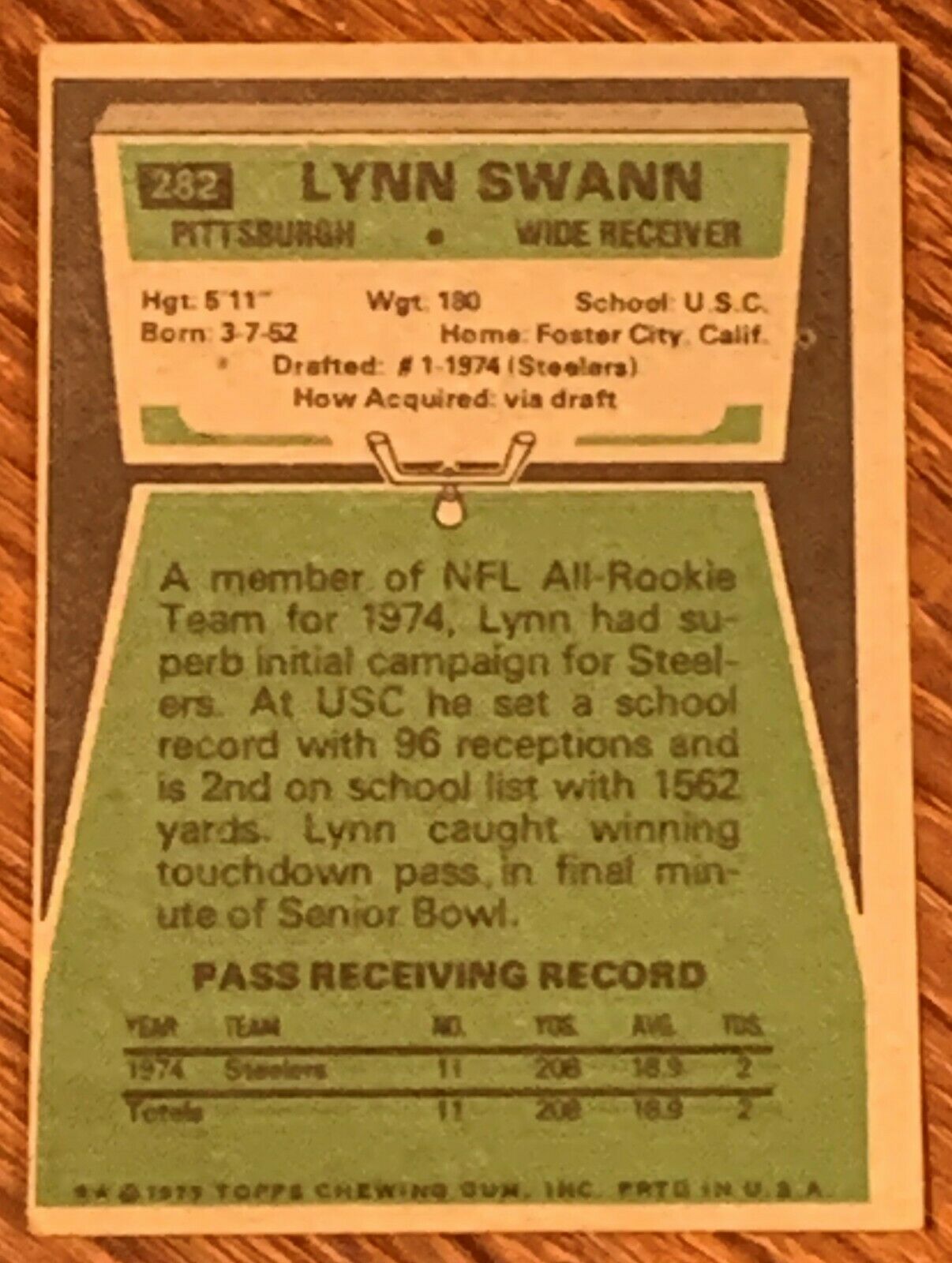 Lynn Swann 1975 Topps #282 Rookie