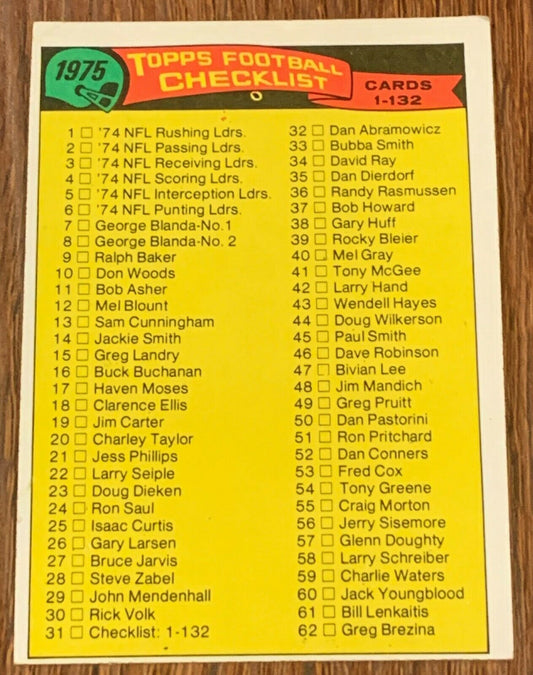 1975 Topps Football 1-132 Checklist #31