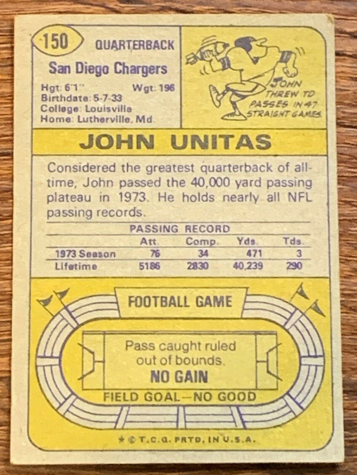 Johnny Unitas 1974 Topps #150 A