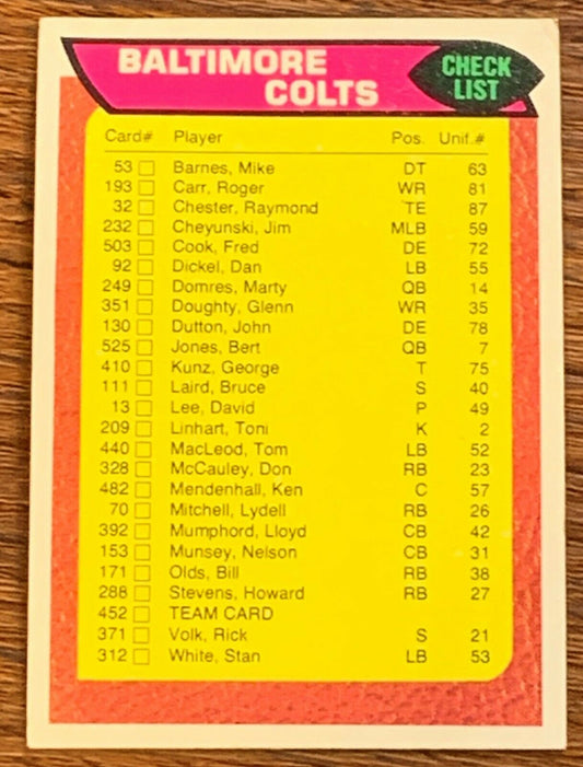 1976 Topps Football Baltimore Colts Checklist #452